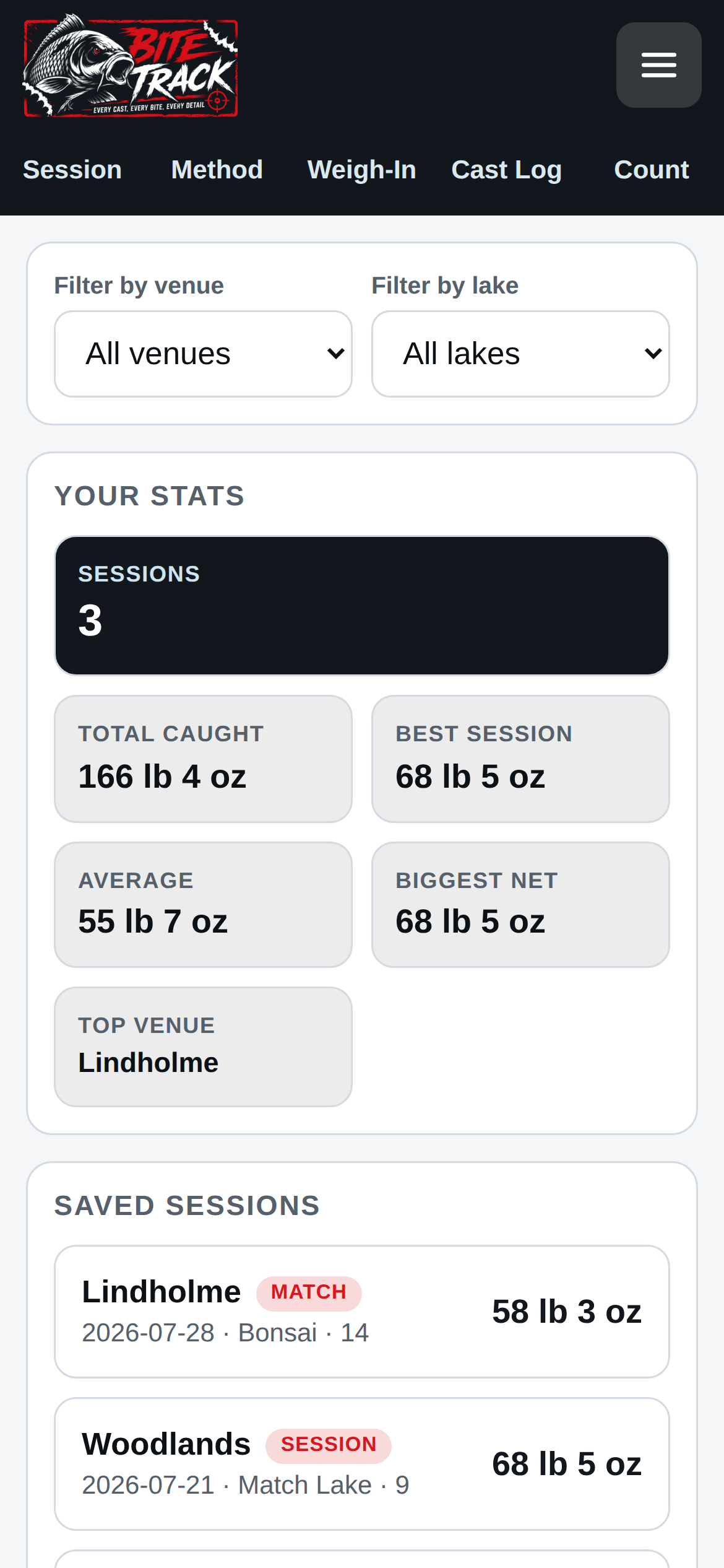 BiteTrack session stats screen